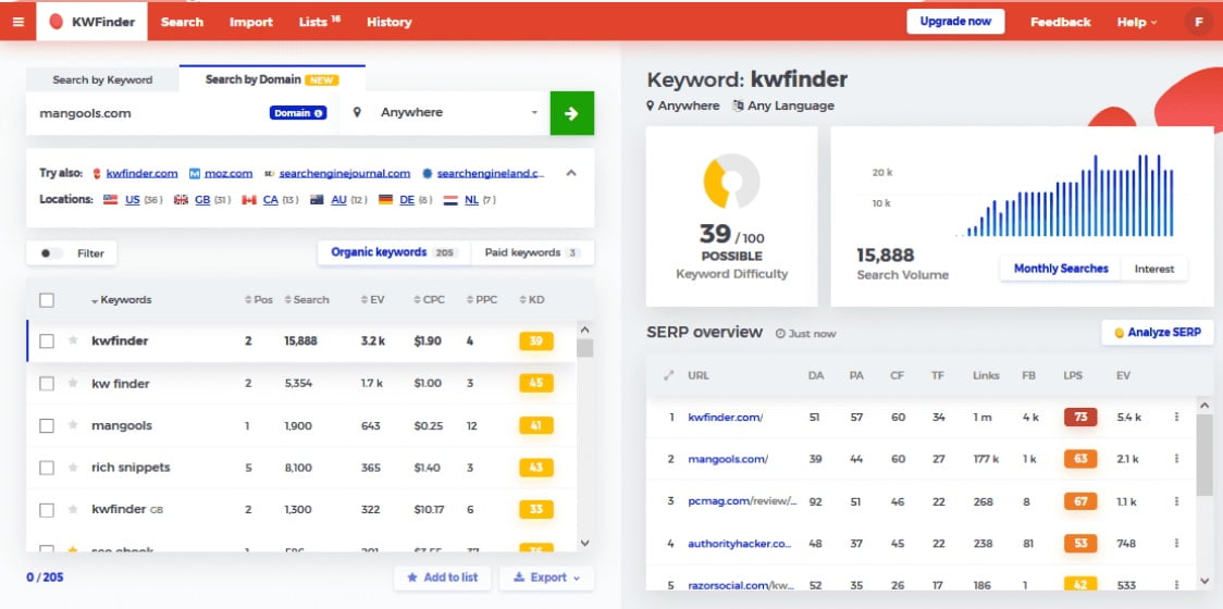 KWfinder SEO tool