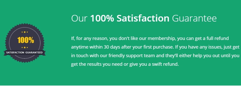 Thrive Themes Review