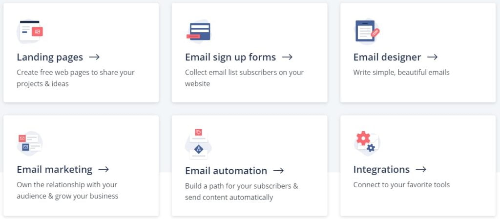 ConvertKit features