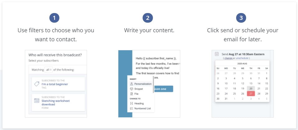 Convertkit email marketing convertkit marketing automation