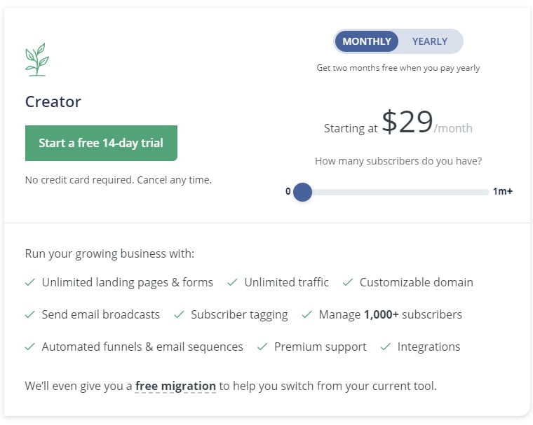 Convertkit pricing creator
