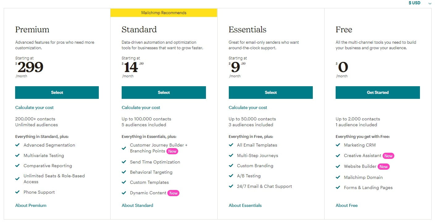 mailchimp pricing
