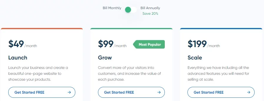 Samcart pricing