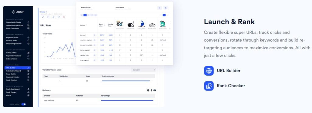 Amazon Launch & rank